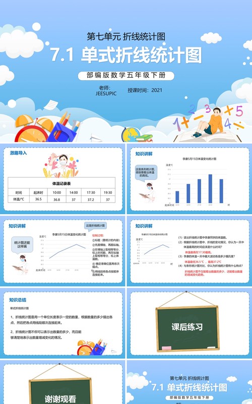部编版五年级数学下册单式折线统计图课件PPT模板