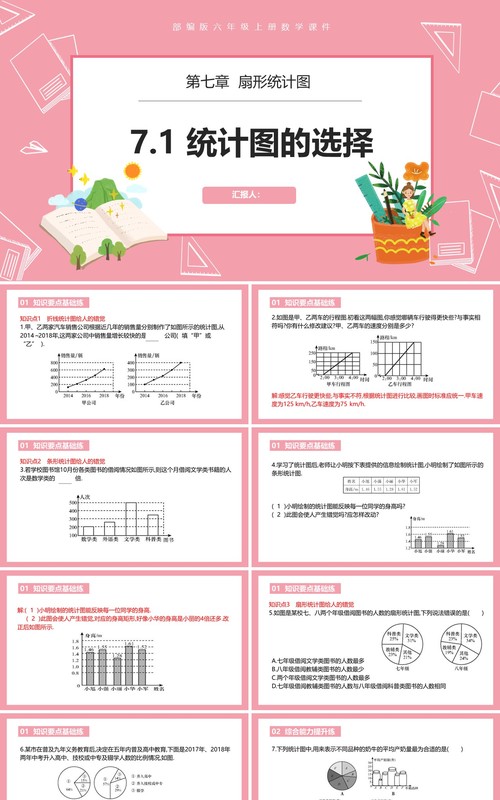 部编版六年级数学上册统计图的选择课件PPT模板