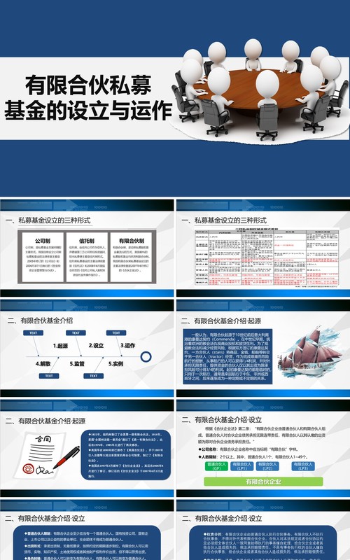 蓝色基金私募运作培训知识PPT模板