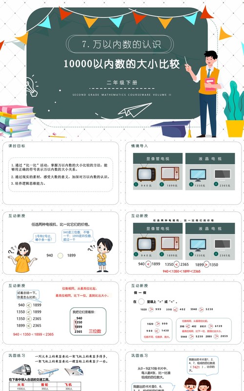部编版二年级数学下册10000以内数的大小比较课件PPT模板