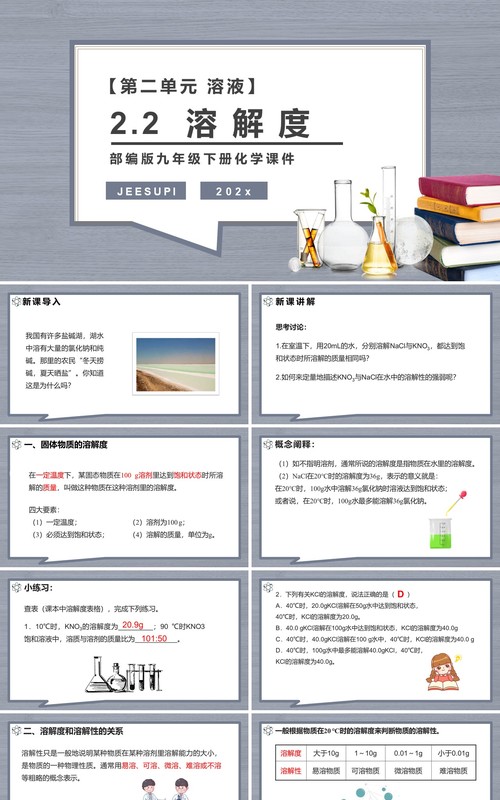 部编版九年级化学下册溶解度课件PPT模板