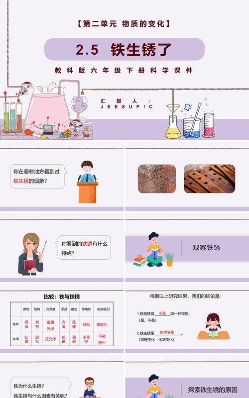 教科版六年级科学下册铁生锈了课件PPT模板