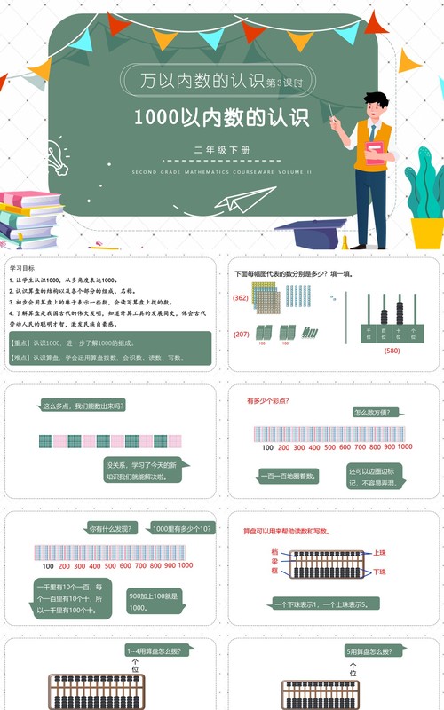 部编版二年级数学下册1000以内数的认识课件PPT模板