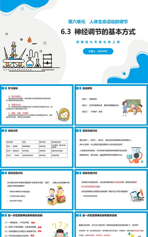 部编版九年级上册神经调节的基本方式课件PPT模板