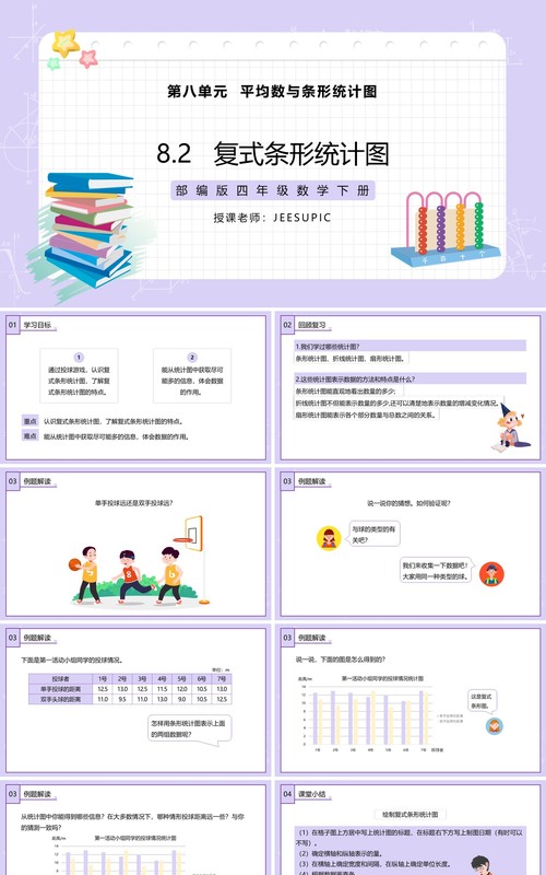 部编版四年级数学下册复式条形统计图课件PPT模板