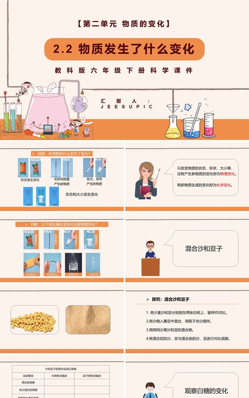 教科版六年级科学下册物质发生了什么变化课件PPT模板