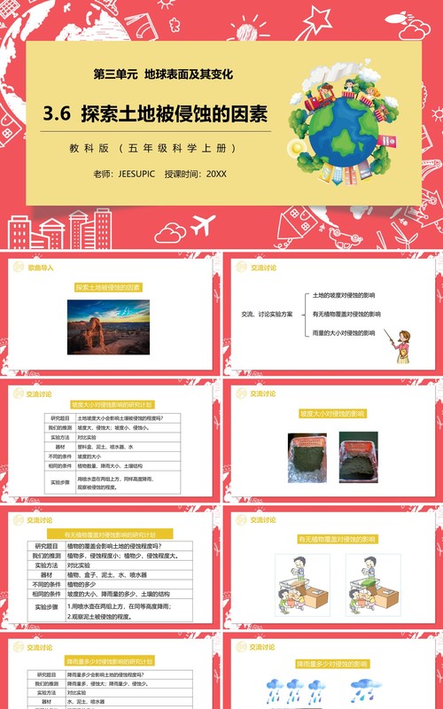 教科版五年级科学上册探索土地被侵蚀的因素PPT模板