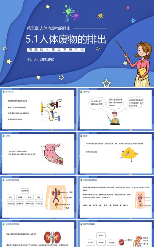 部编版七年级生物下册第五单元人体内废物的排出课件PPT模板
