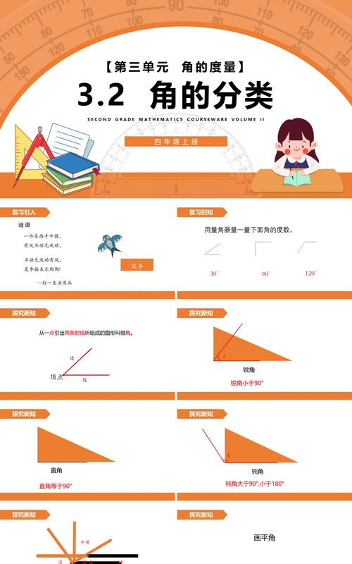 部编版四年级数学上册角的分类课件PPT模板