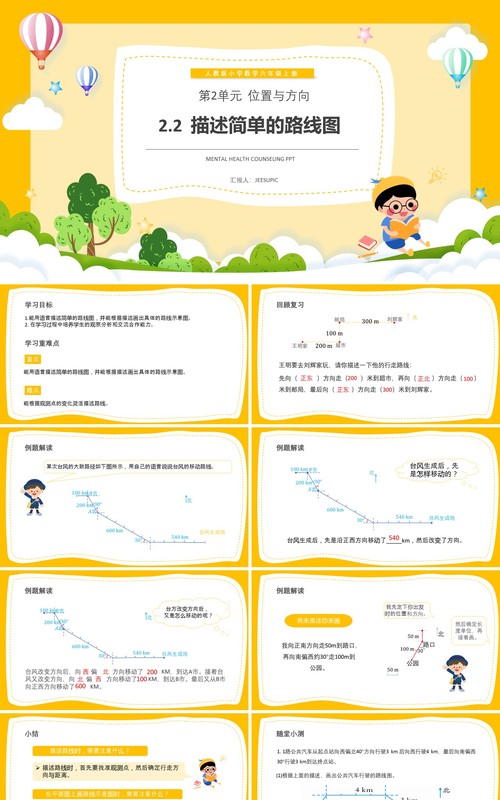 部编版六年级数学上册描述简单的路线图课件PPT模板