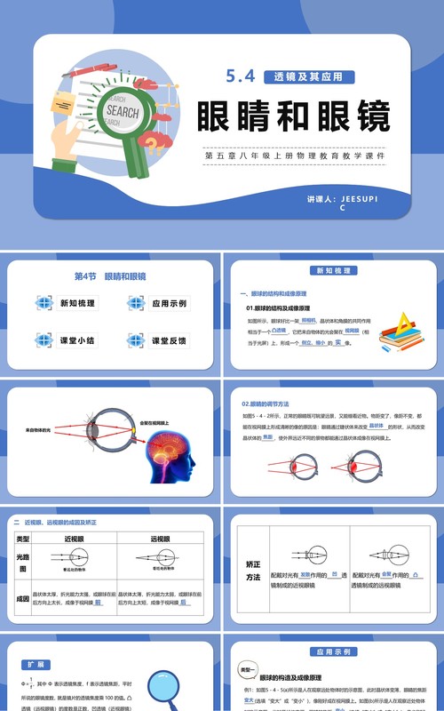部编版5.4第五章眼睛和眼镜八年级物理课件PPT模版