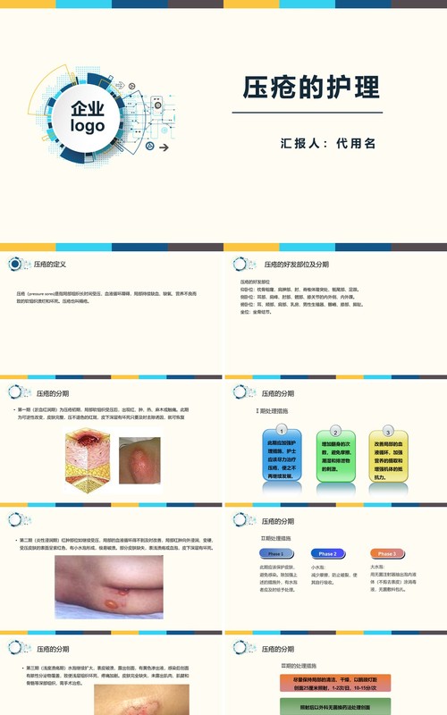 医疗医院用压疮护理PPT模板