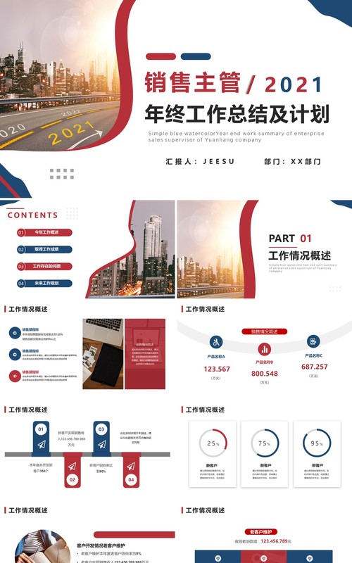 简约商务销售主管年终工作总结及计划报告PPT模板