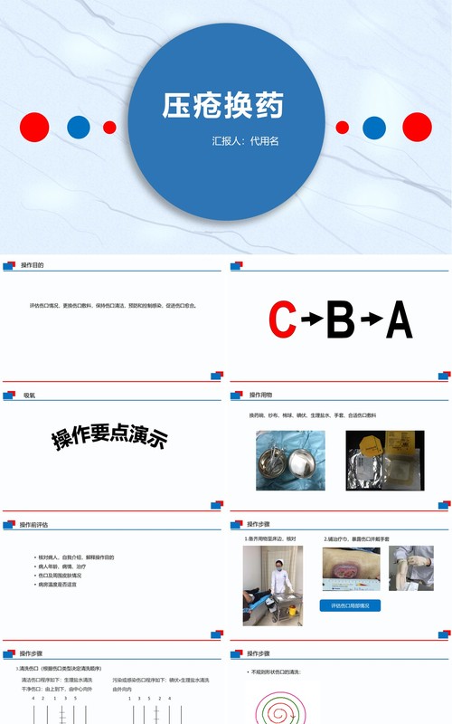 简洁压疮换药护理PPT模板