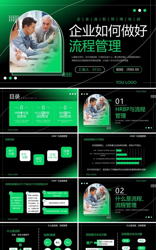 绿色商务风企业如何做好流程管理PPT模板