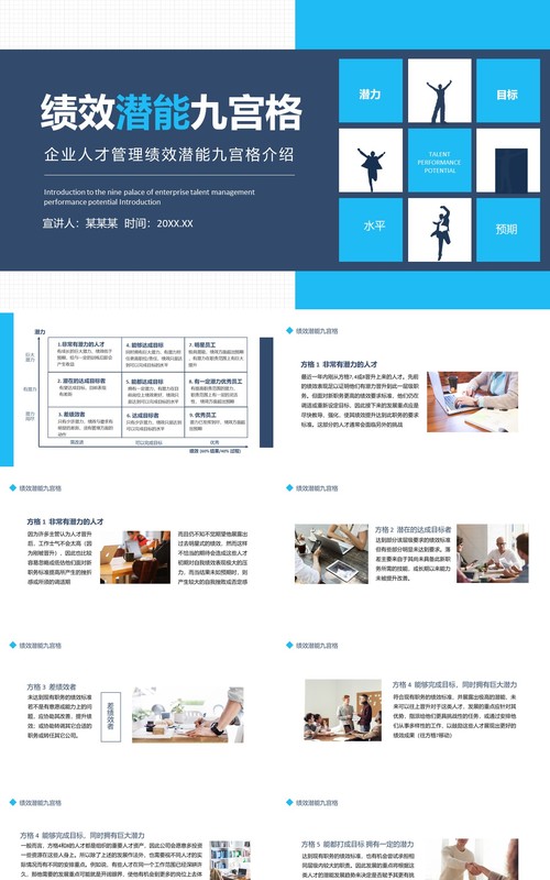 企业人才管理绩效潜能九宫格介绍动态PPT模板