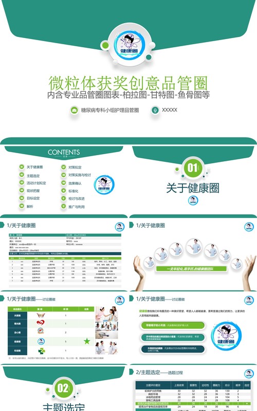 简单个性品管圈PPT模板