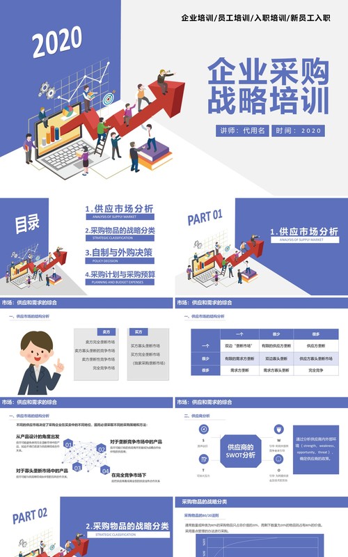 创意企业采购战略培训课件PPT模板