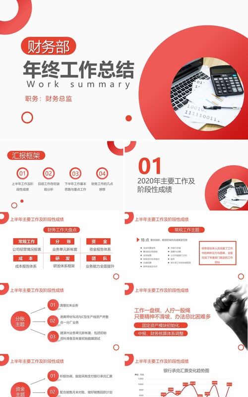 简约红色财务部年终工作总结汇报PPT模板