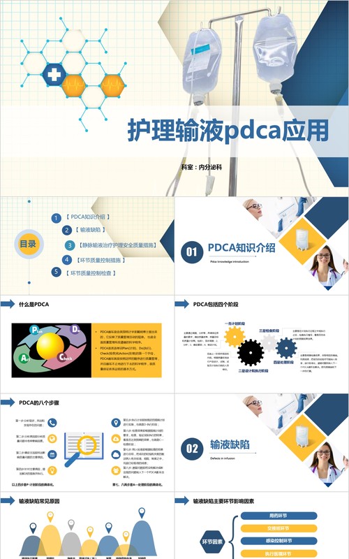 护理输液PDCA循环应用品管圈PPT模板