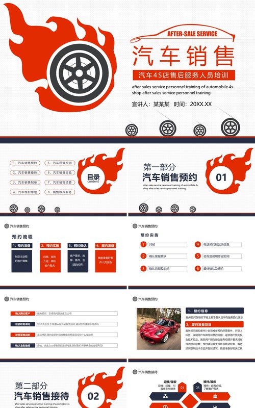 简约汽车4S店售后服务人员培训动态PPT模板