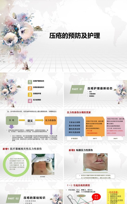 压疮的预防及护理医院用PPT模板
