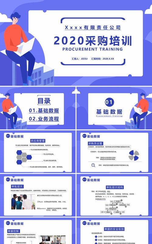 扁平风企业采购培训PPT模板
