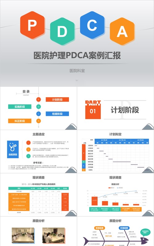 医院护理pdca循环案例品管圈汇报ppt模板