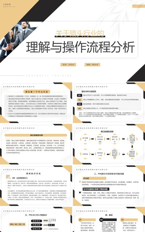 商务风关于猎头行业的理解与操作流程分析PPT模板