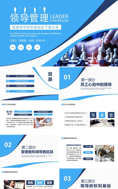 企业管理培训领导管理权力基础及公司下属分类动态PPT模板