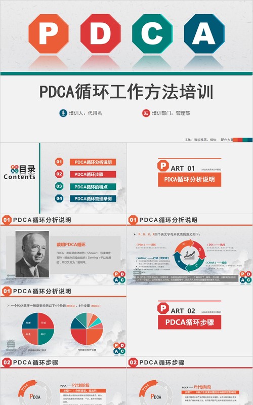 多彩扁平风PDCA循环管理工作方法培训PPT模板