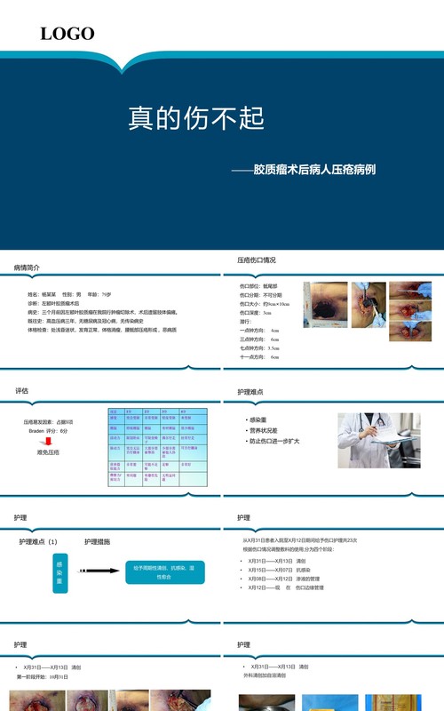 胶质瘤术后病人压疮护理PPT模板