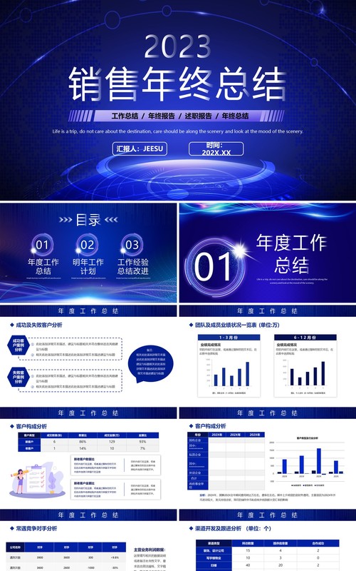 蓝色科技风销售年终总结PPT模板