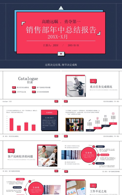 红色简约风销售部年终工作总结计划报告PPT模板