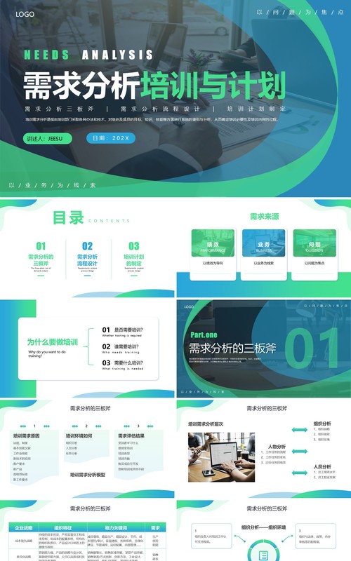 蓝绿色商务风需求分析培训与计划PPT模板