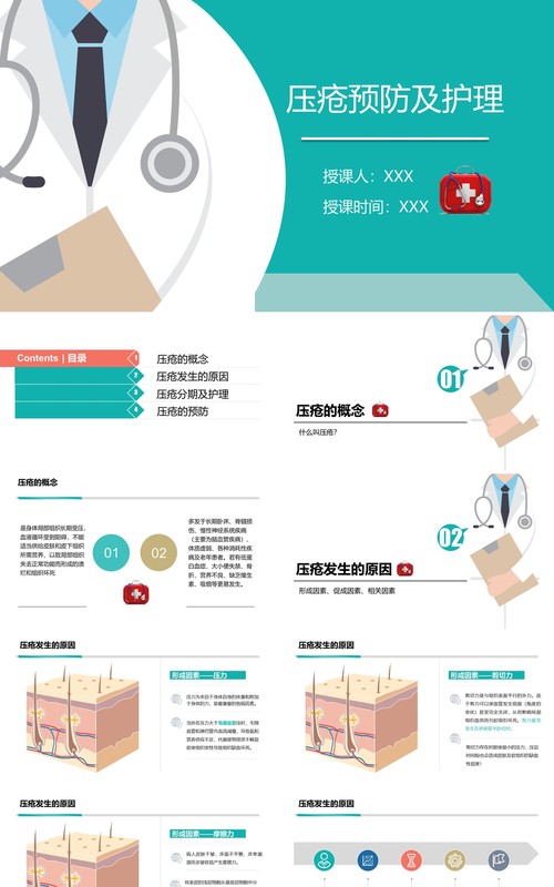 简约医生医院用压疮预防及护理PPT模板
