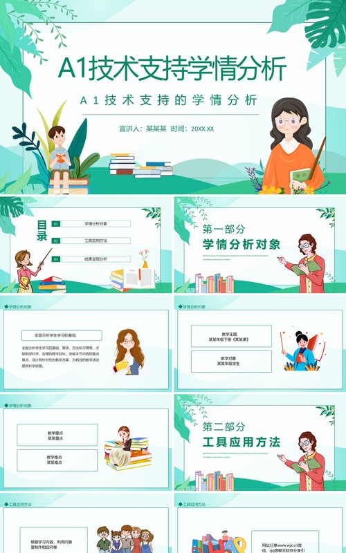 A1技术支持的学情分析介绍动态PPT模板