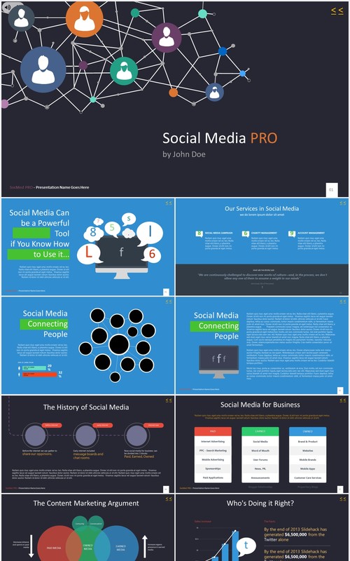 互联网网络社交媒体展示PPT模板social media pro powerpoint template