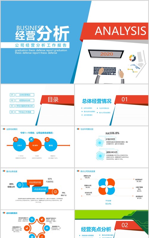 简约风公司经营分析工作汇报报告PPT模板