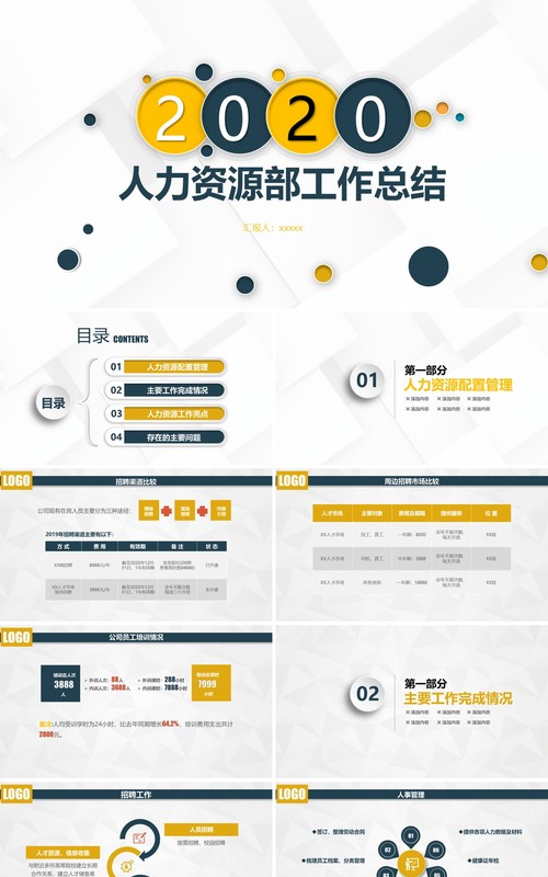 人力资源工作计划总结汇报PPT模板2