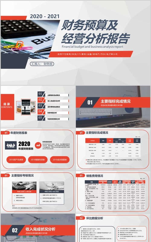 财务预算及经营分析报告总结PPT模板