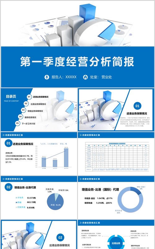 蓝色第一季度经营分析总结汇报PPT模板