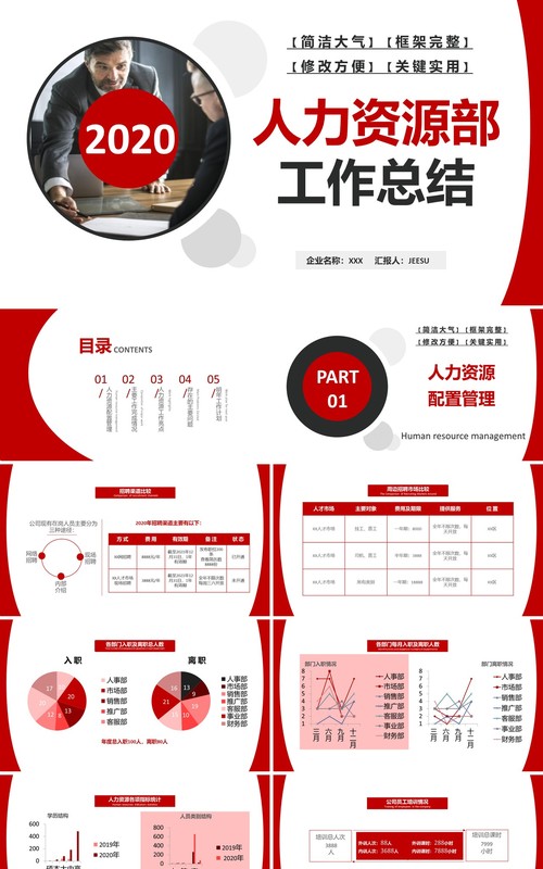 红色简约人力资源部行政管理招聘工作总结报告PPT模板