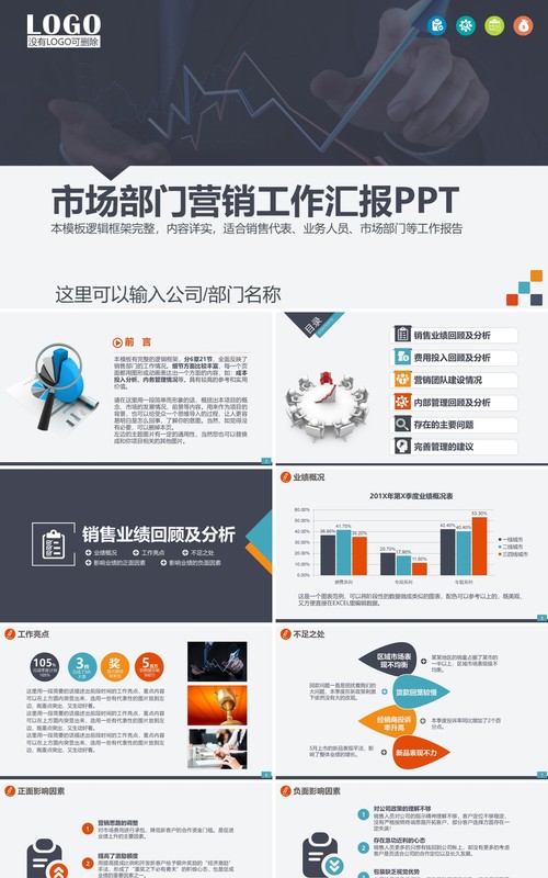 市场营销部门工作汇报