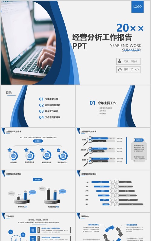 公司经营分析工作报告PPT模板