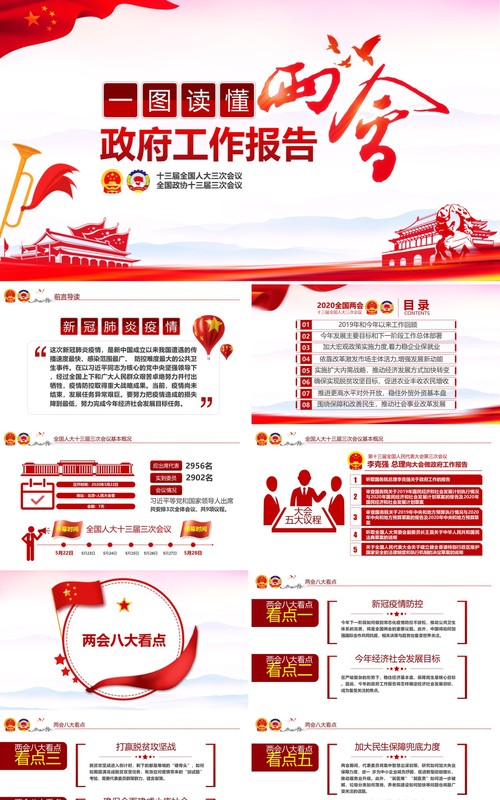 学习解读政府工作报告两会专题党建PPT模板