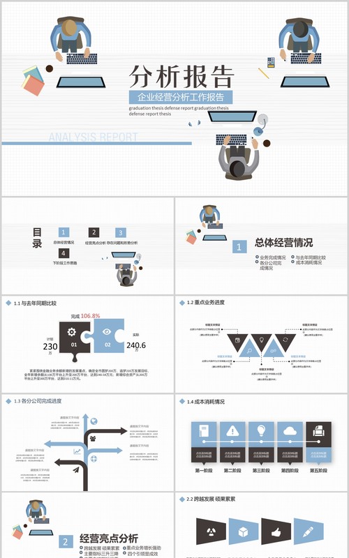企业经营分析工作报告PPT模板