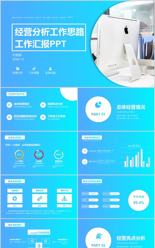 蓝色经营分析思路工作汇报PPT模板
