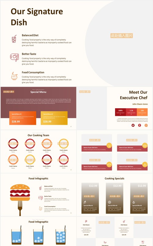 美食餐饮食物宣传展示PPT图片排版模板Food Slides V2 Powerpoint