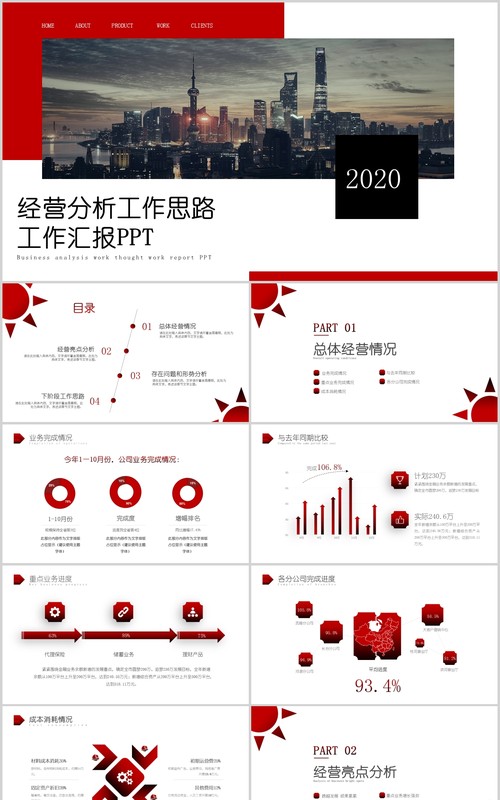简洁经营分析工作思路工作汇报PPT模板